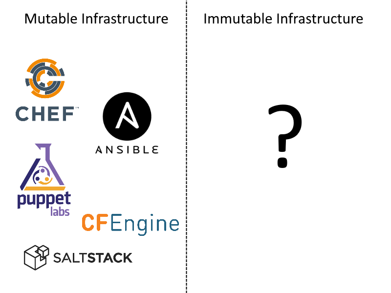 Immutable infrastructure